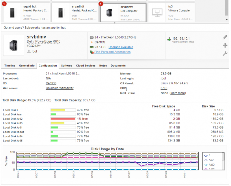 SpiceworksInventoryServidores.png